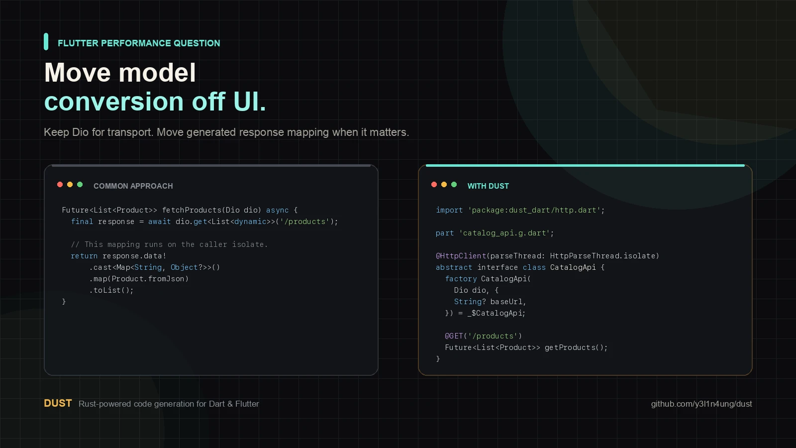 Manual Flutter compute parsing beside Dust HTTP isolate decoding