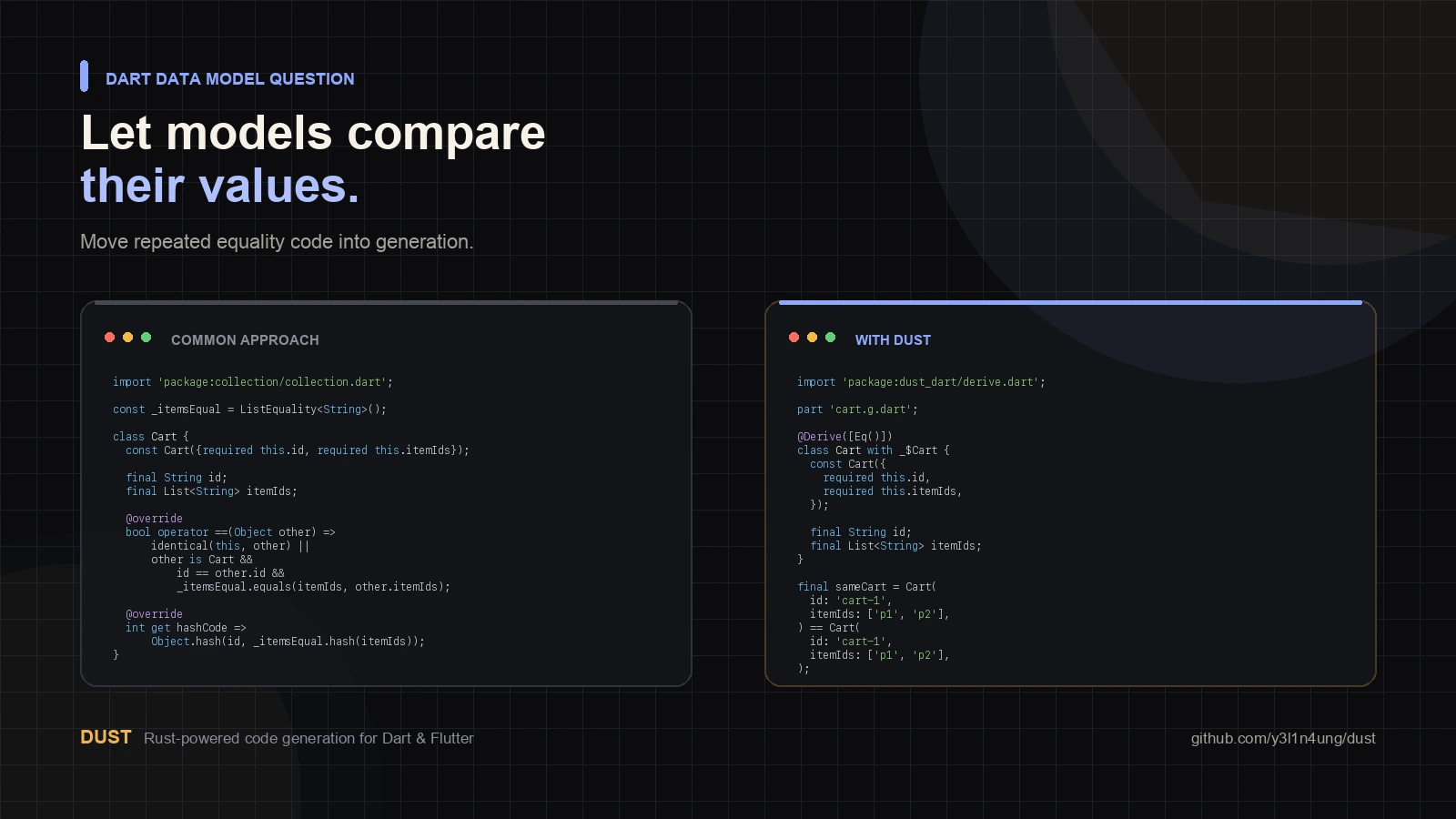 Manual Dart equality code beside a Dust Eq data class example