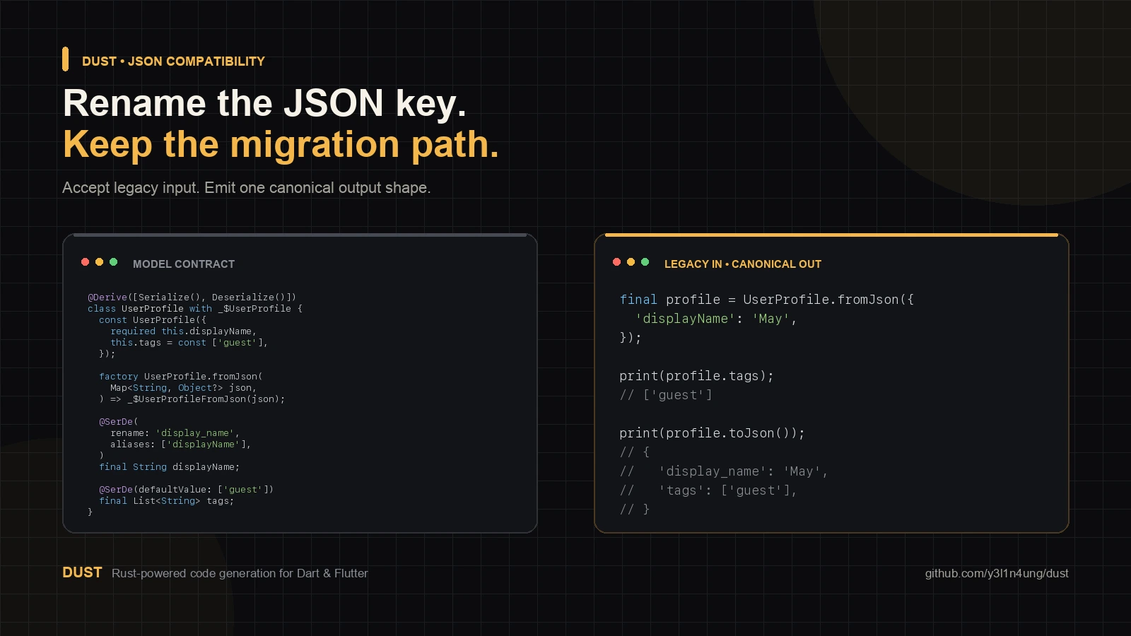 Dust JSON field aliases