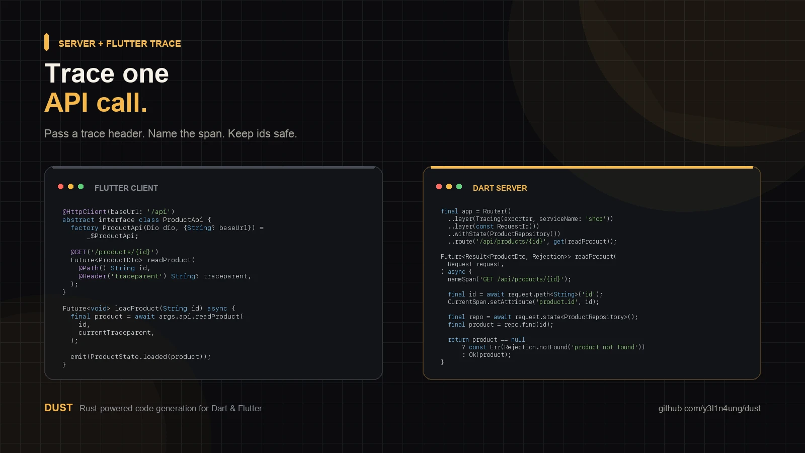 Dust code snapshot showing a Flutter API client and dust_server tracing